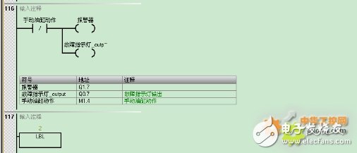 西門子S7-200 SMART系列PLC，在天然氣液壓壓縮機中的應用設計