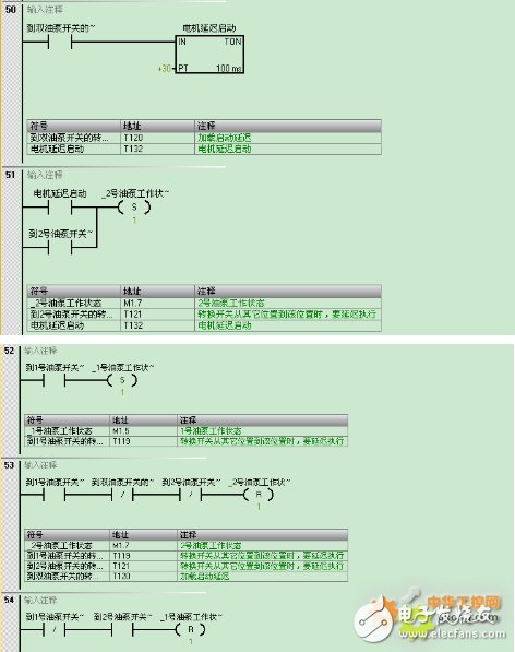 西门子S7-200 SMART系列PLC，在天然气液压压缩机中的应用设计