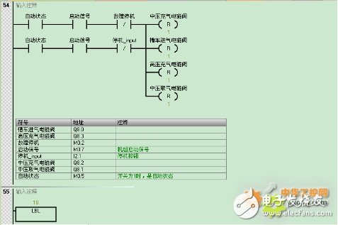 西门子S7-200 SMART系列PLC，在天然气液压压缩机中的应用设计