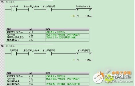 西门子S7-200 SMART系列PLC，在天然气液压压缩机中的应用设计