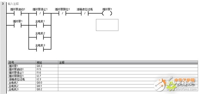 S7-200 SMART控制液压系统，实现了S7-200 SMART与S7-1200的通讯