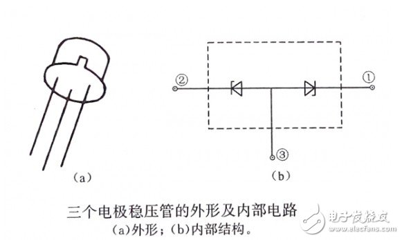 三个脚的二极管接线图 详解三脚稳压二极管与三极管区别