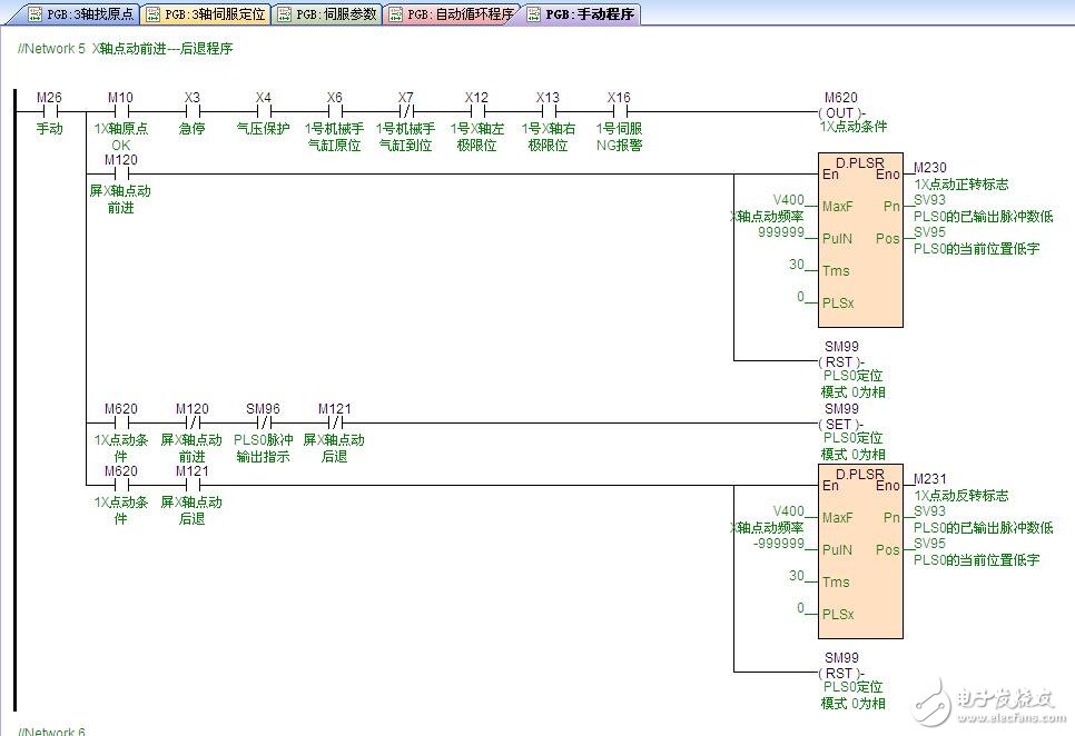 PLC應用于軸承機械設備中的設計方案