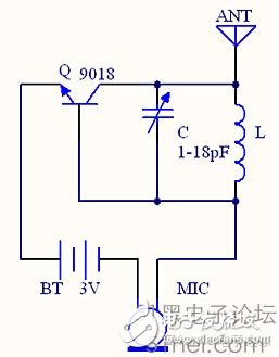 如何制作一個簡易的調頻無線話筒？