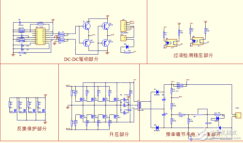 高频逆变器