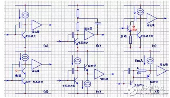 晶體三極管放大原理 詳解晶體三極管放大電路