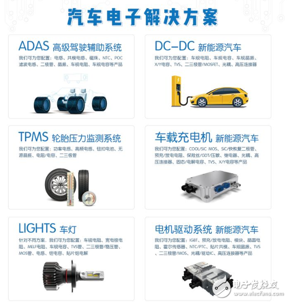 全国大学生智能汽车竞赛陪你度过度过一个“不一样”的夏天!