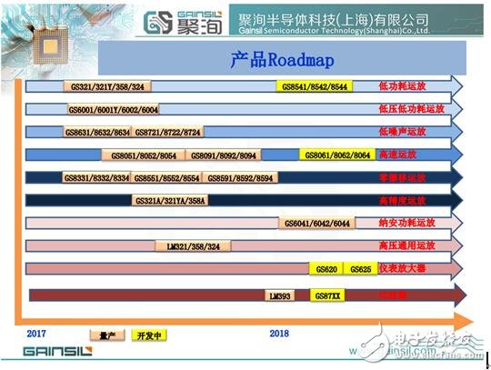 华强芯城与聚洵达成合作,助推国产半导体行业