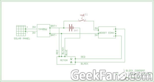 自制太陽能充電器全過程