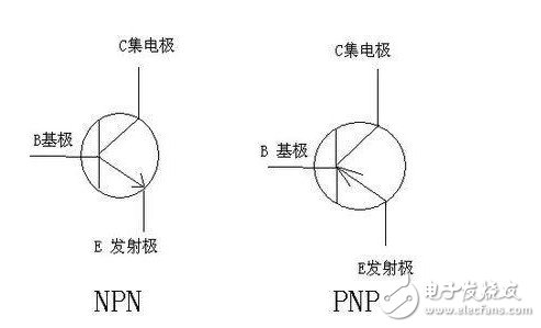 三极管各极的含义和辨别方法 浅谈三极管各极判别方法