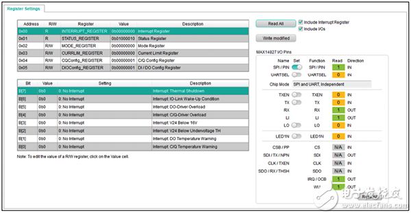 SPI 模式默認配置 GUI 屏幕的圖片（點擊放大）