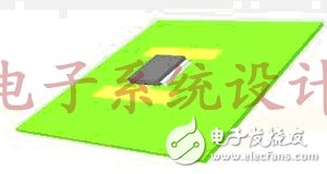 如何利用PCB进行IC封装散热?