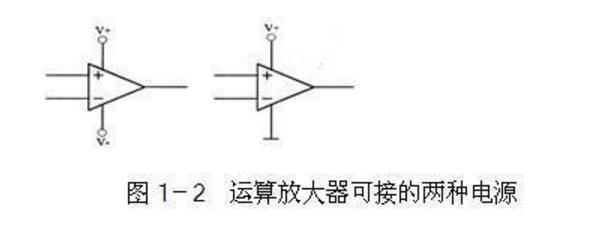 集成运算放大器