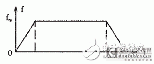 以PIC單片機(jī)為核心微機(jī)控制系統(tǒng)的步進(jìn)電機(jī)自適應(yīng)控制技術(shù)研究