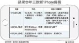 富士康已经拿下了绝大部分苹果新iPhone手机的...