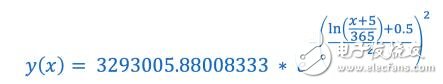 ExCraft交易平台的建立,通过交易透明度给所有的加密货币证明了价值