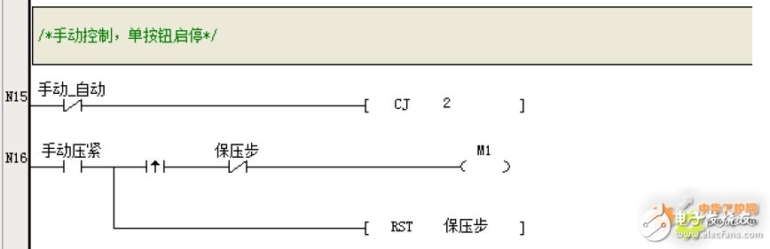 英威腾PLC在压滤机中的应用设计