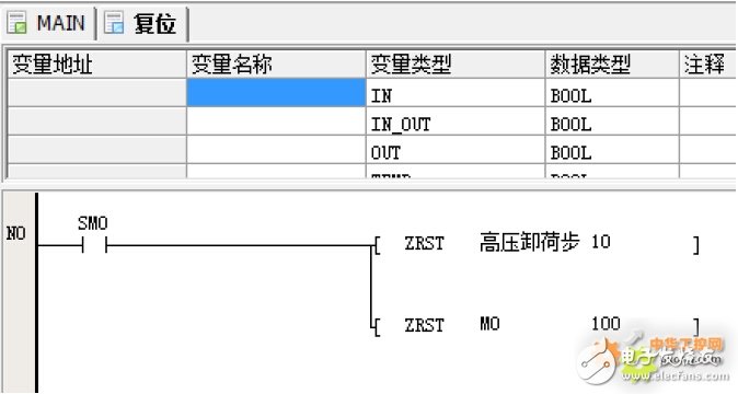 英威腾PLC在压滤机中的应用设计