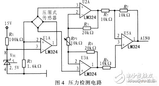 控制系统