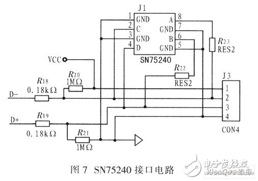 以C8051F020单片机为系统控制器件的实时检测和记录车辆散热系统动态参数电路设计