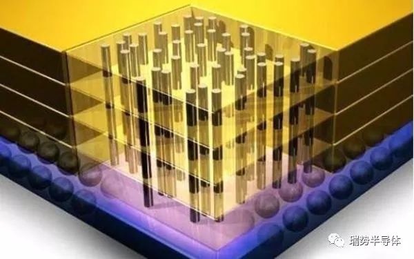 QLC闪亮登场,与其他闪存的区别是什么?