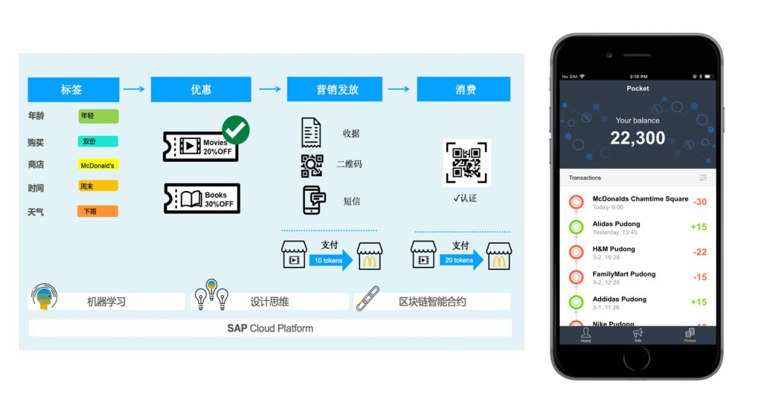人工智能拯救小鸡 科技改变生活
