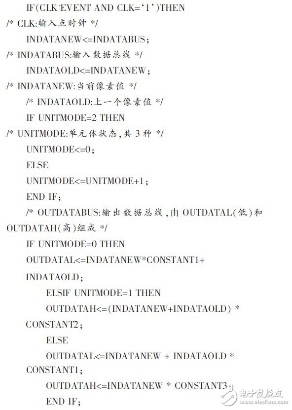 如何利用FPGA硬件实现固定倍率的图像缩放?