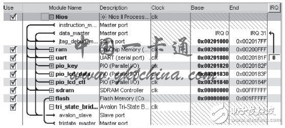 采用SOPC为的思路的指纹识别模块设计