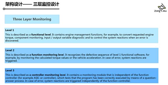 科技王凡：如何保证自主泊车的安全