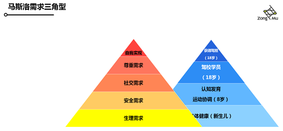 科技王凡：如何保证自主泊车的安全