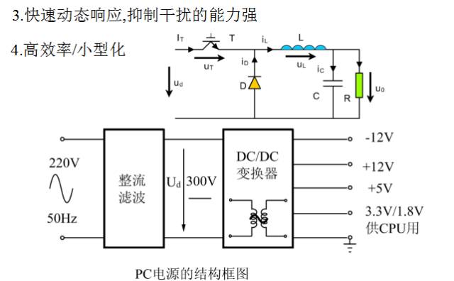 变换器