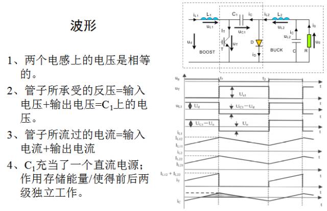 变换器