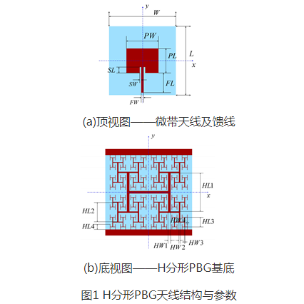 基于分形结构的小型化微带贴片天线设计