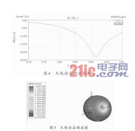 一种结构简单的兼容多标准的宽带RFID标签天线设计