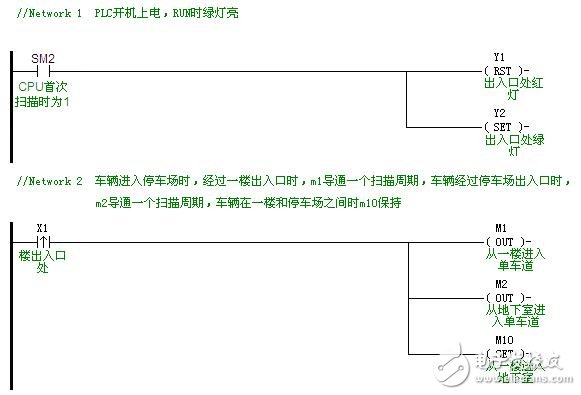 海为PLC，H01ZB模块和PC2ZB模块，在停车场控制系统中的应用设计