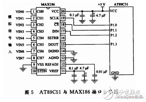 光电传感器