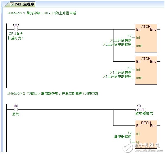 海为PLC用于检测继电器从得电到闭合的时间的解决方案