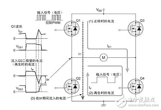 浅谈雪崩光电二极管在测距起到的作用 详解雪崩二极管静电毁坏因素