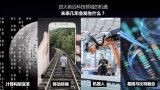 盤點四大前沿科技領域未來的發展趨勢