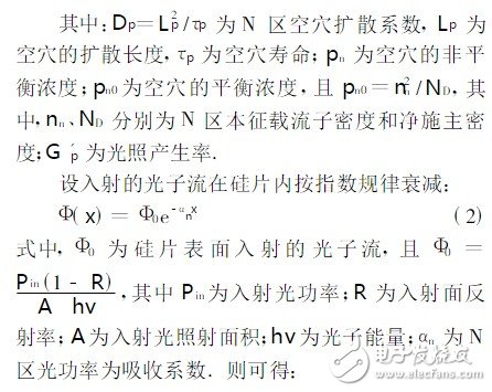 淺談PIN雪崩光電二極管建模部分