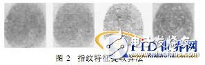 基于无限射频识别技术RFID的人身份识别系统0设计