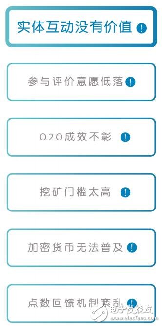 铂客币发展出全新的加密货币挖矿系统,成为跨国界的加密货币应用