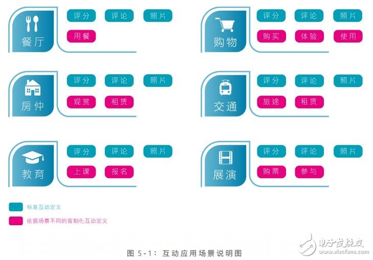 铂客币发展出全新的加密货币挖矿系统,成为跨国界的加密货币应用