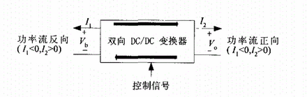 双向直流变换器