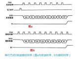 51单片机CPU结构各部件的原理详细分析
