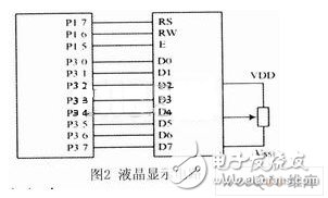 以STC12C4052AD單片機(jī)為控制核心的教室燈光控制系統(tǒng)設(shè)計(jì)