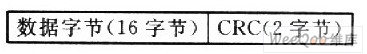 以PICl6F7x单片机为主控芯片的读卡器系统设计