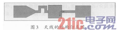 一种结构简单的兼容多标准的宽带RFID标签天线设计