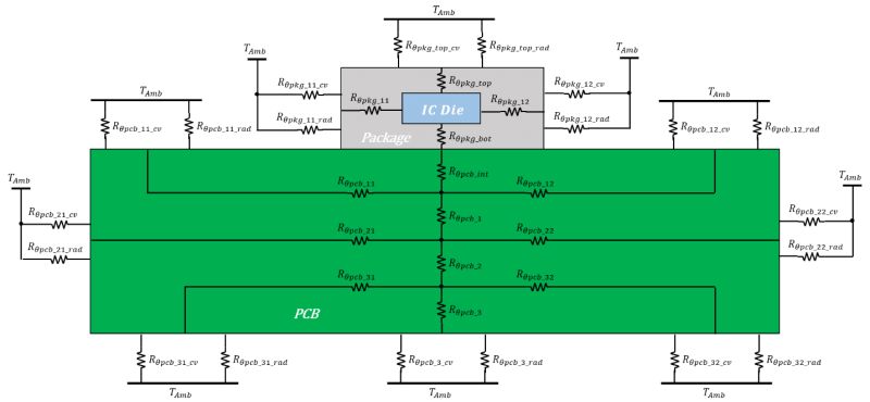 pcb