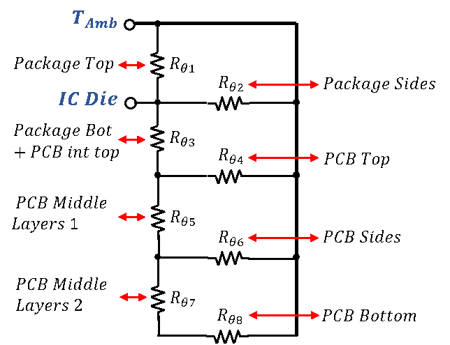 pcb